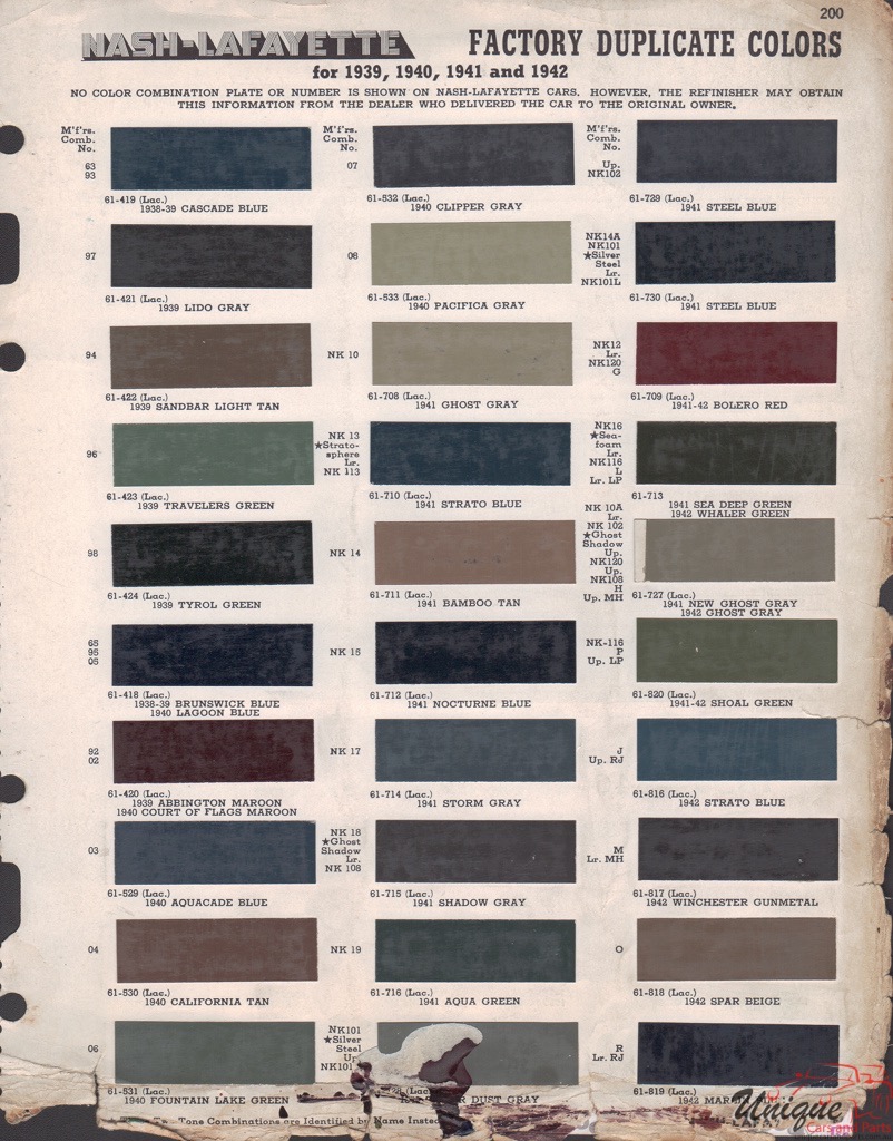 1942 Nash Paint Charts Martin-Senour 1